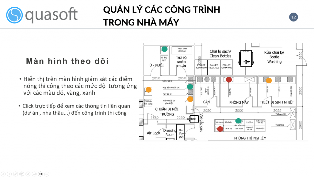 quản lý, layout, nhà máy, theo dõi, sự cố